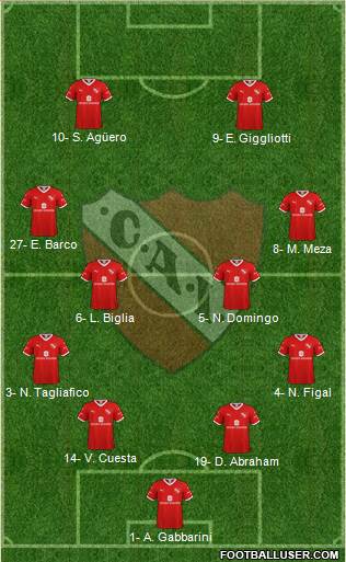 Independiente Formation 2020