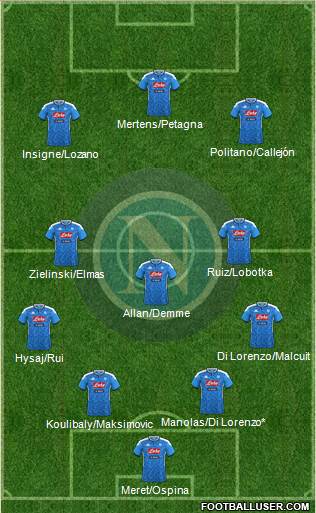 Napoli Formation 2020