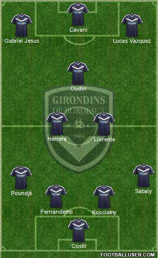 FC Girondins de Bordeaux Formation 2020