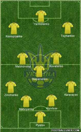 Ukraine Formation 2020