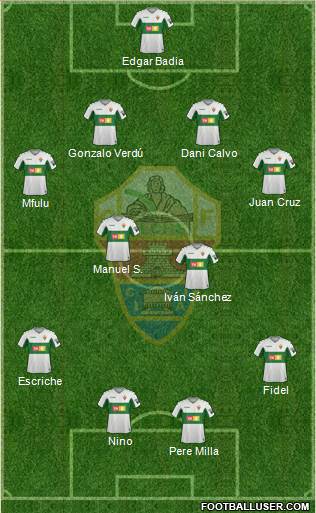 Elche C.F., S.A.D. Formation 2020