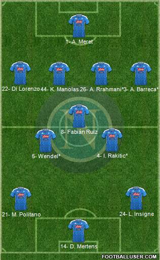 Napoli Formation 2020