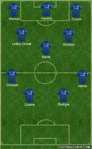 Chelsea Formation 2020