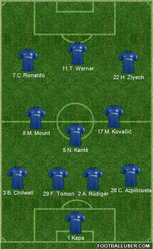 Chelsea Formation 2020