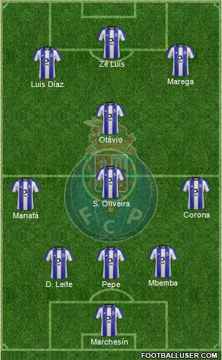 Futebol Clube do Porto - SAD Formation 2020