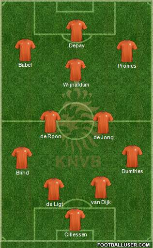 Holland Formation 2020