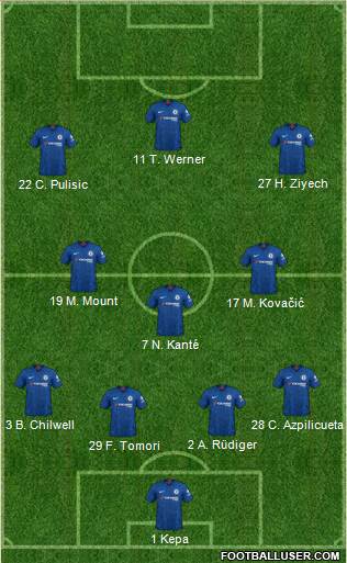 Chelsea Formation 2020