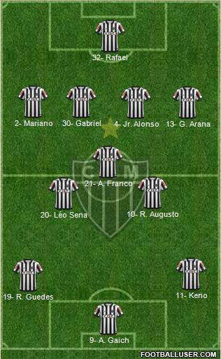 C Atlético Mineiro Formation 2020