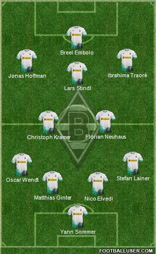 Borussia Mönchengladbach Formation 2020