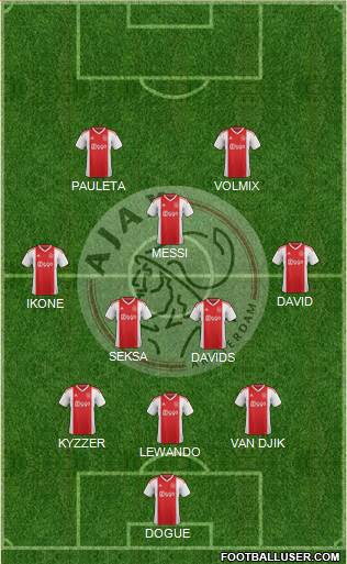 AFC Ajax Formation 2020