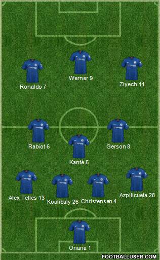 Chelsea Formation 2020