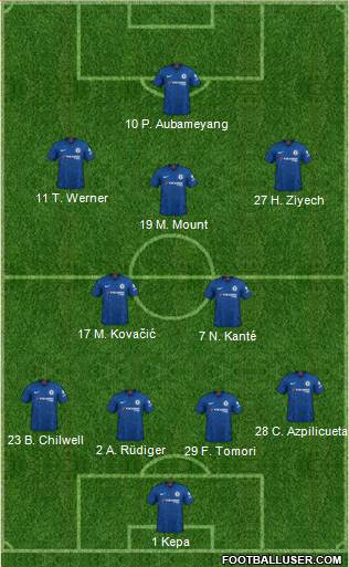 Chelsea Formation 2020