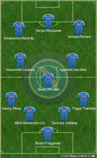 Napoli Formation 2020