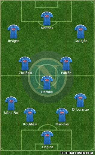 Napoli Formation 2020