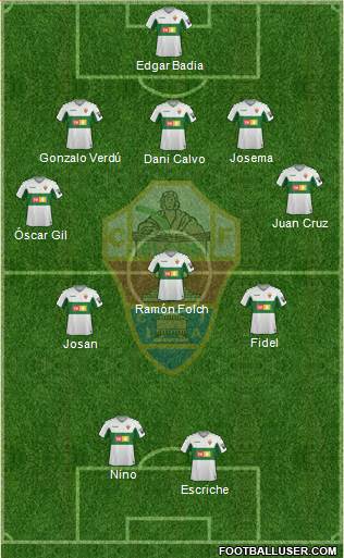 Elche C.F., S.A.D. Formation 2020