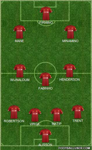 Liverpool Formation 2020