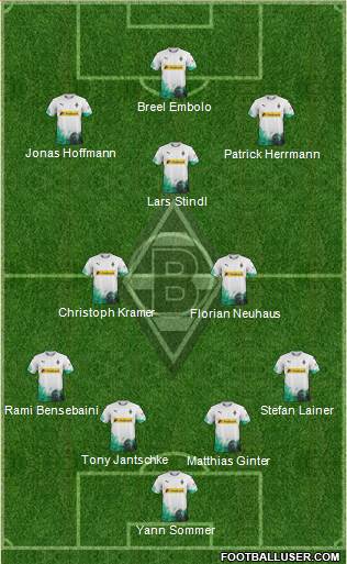 Borussia Mönchengladbach Formation 2020