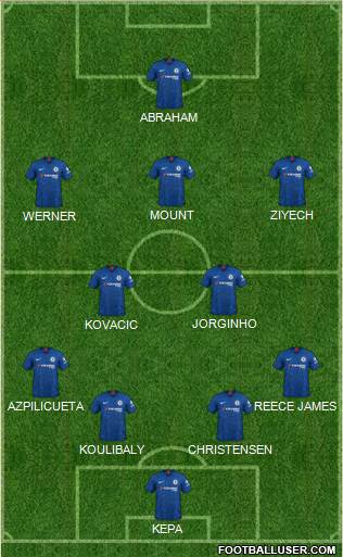 Chelsea Formation 2020