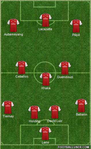 Arsenal Formation 2020