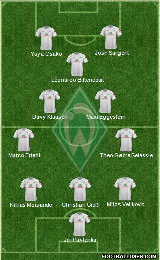 Werder Bremen Formation 2020