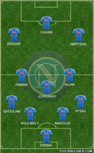 Napoli Formation 2020