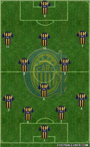 Rosario Central Formation 2020