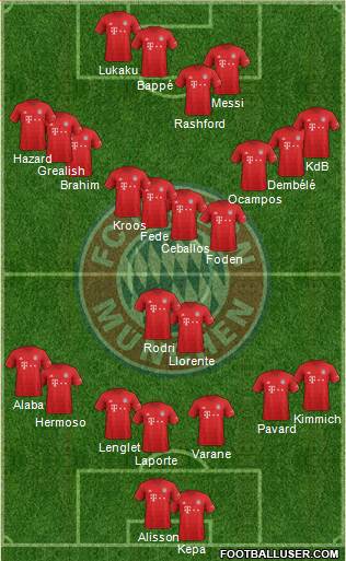 FC Bayern München Formation 2020