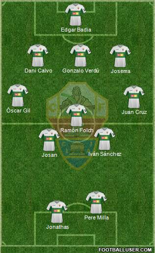 Elche C.F., S.A.D. Formation 2020