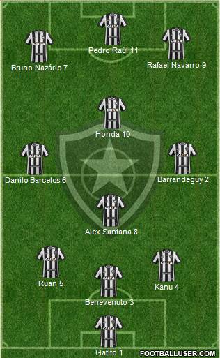 Botafogo FR Formation 2020