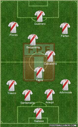 Peru Formation 2020