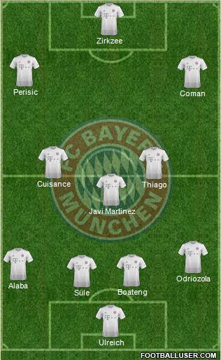 FC Bayern München Formation 2020