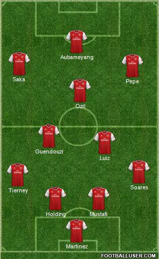 Arsenal Formation 2020