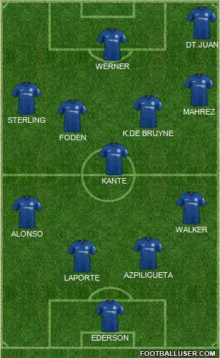 Chelsea Formation 2020