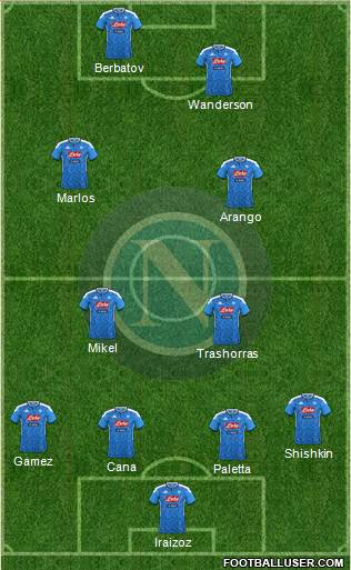 Napoli Formation 2020