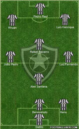 Botafogo FR Formation 2020