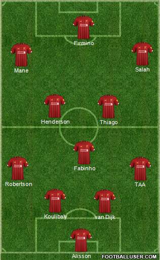 Liverpool Formation 2020