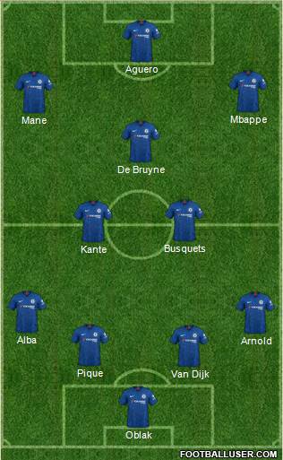 Chelsea Formation 2020