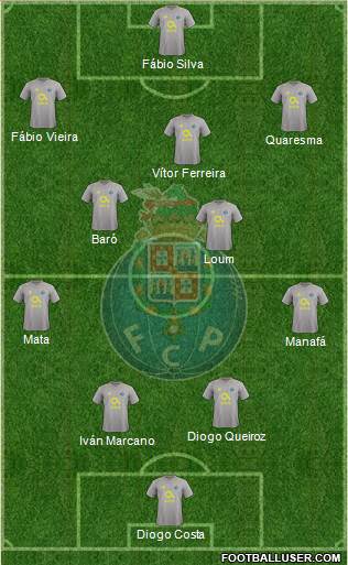 Futebol Clube do Porto - SAD Formation 2020