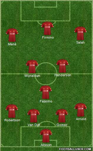 Liverpool Formation 2020