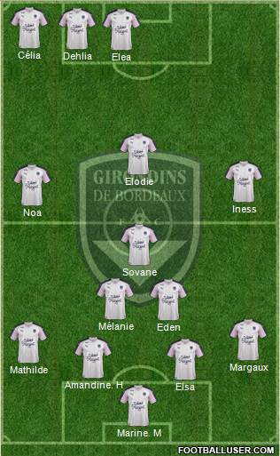 FC Girondins de Bordeaux Formation 2020