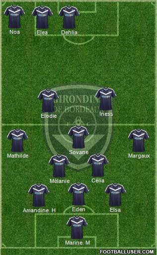 FC Girondins de Bordeaux Formation 2020