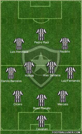 Botafogo FR Formation 2020