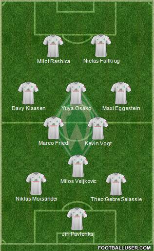 Werder Bremen Formation 2020