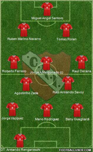 Independiente Formation 2020