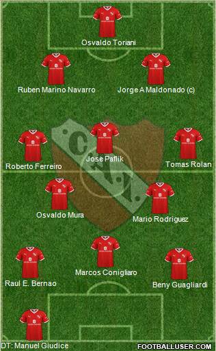 Independiente Formation 2020