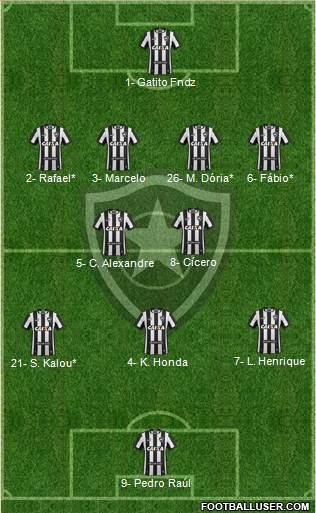 Botafogo FR Formation 2020