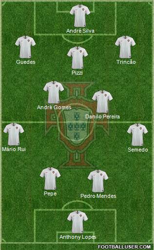 Portugal Formation 2020