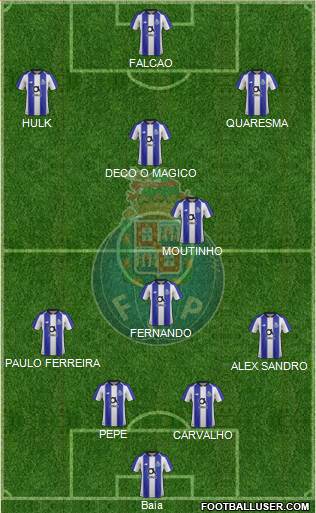 Futebol Clube do Porto - SAD Formation 2020