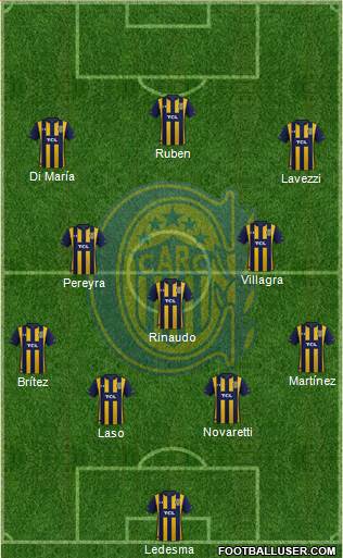 Rosario Central Formation 2020