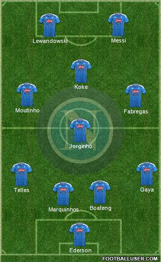 Napoli Formation 2020